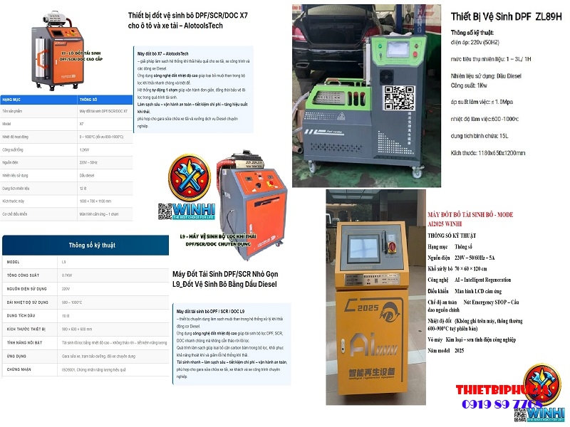 Hướng dẫn sửa chữa máy đốt bô khí xả oto