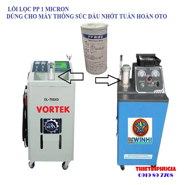 LÕI LỌC PP 1 MICRON – CHUYÊN DỤNG CHO MÁY LỌC DẦU TUẦN HOÀN